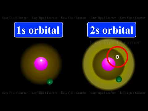 Video: Differenza Tra 1s E 2s Orbital