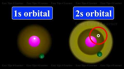 Shapes of s p and d Orbitals | Atomic Orbital | Chemistry Videos