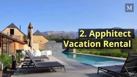 Best Airbnb Clone Scripts 2018