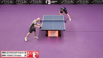 Andrew Schonhaar vs Christian Tomsic (Challenger series May 3rd 2021, group match)