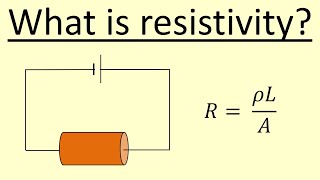 3.12 What is resistivity