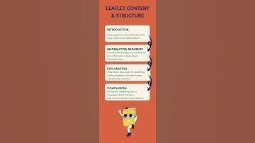 Leaflet content & structure