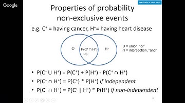Session 4 - Probability Distributions and Applications