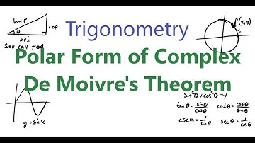 Polar Form of Complex Numbers De Moivre