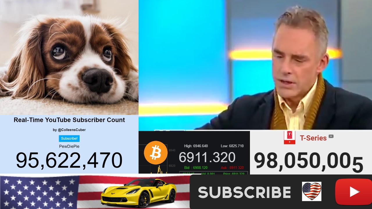 copy of / Chinese Censorship | Dr. Jordan B. Peterson