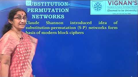 CSE NIRUPAMA BHAT BC PRINCIPLES 480p