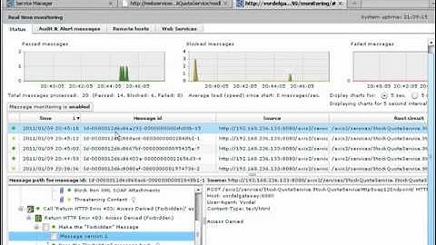 SOA Governance with Vordel Gateway