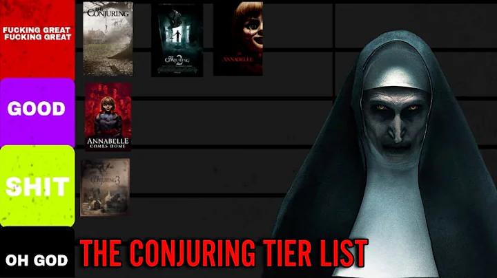 The Conjuring Tier List