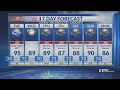 Monday Overnight Forecast 6/1/2026