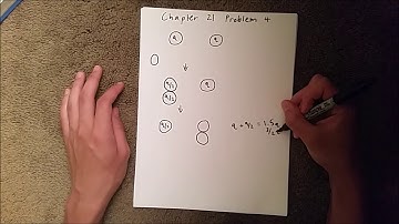 Fundamentals of Physics 8th Edition (Walker/Halliday/Resnick), Chapter 21, Problem 4 Solution