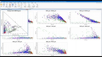 IMDEX ioGAS™ BAG Webinar
