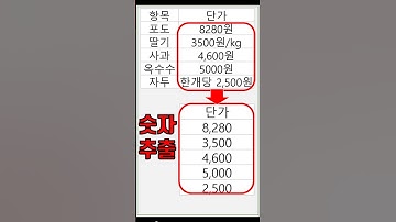 엑셀, 단가에서 숫자만 추출하는 함수