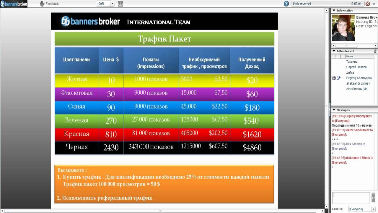 Презентация Banners Broker от 2 07 12