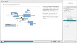 Chapter-5 PROFINET (WT-PROFIN)