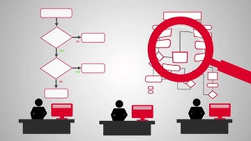 Optimum business management system introduction