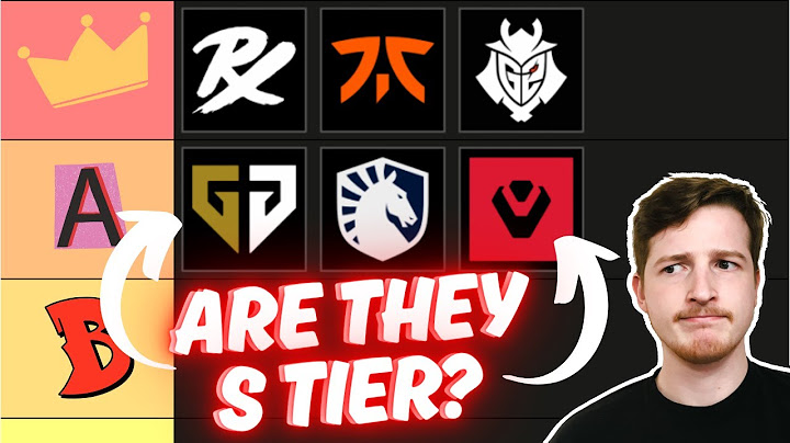 Power Ranking ALL 48 VCT Teams Before Stage 2!