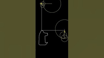 Las Vegas Street Circuit reimagined with Fourier transform animation #pathanimator #fouriertransform