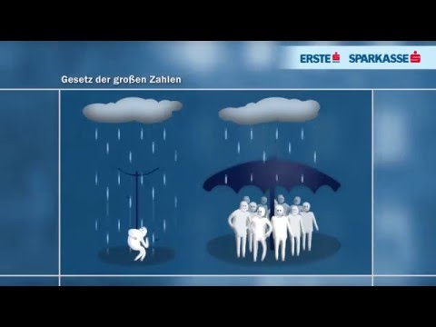 Video: So Zahlen Sie Versicherungsprämien