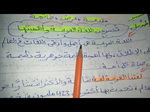 تعبير عن اللغة العربية