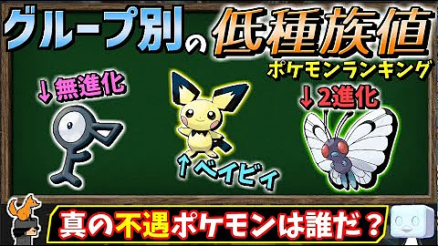 タイプ別 に 種族値平均 を計測してグラフにまとめました ポケモン剣盾 ゆっくり解説 Mp3