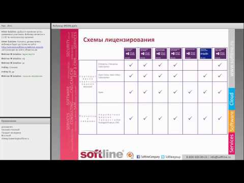 Видео: Что входит в подписку MSDN?