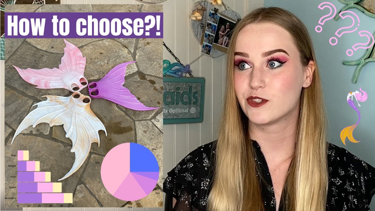 Which Mertailor Fantasea Fin is Right For You?