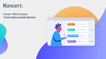 Sales Cadence Software Platform - Koncert Cadence