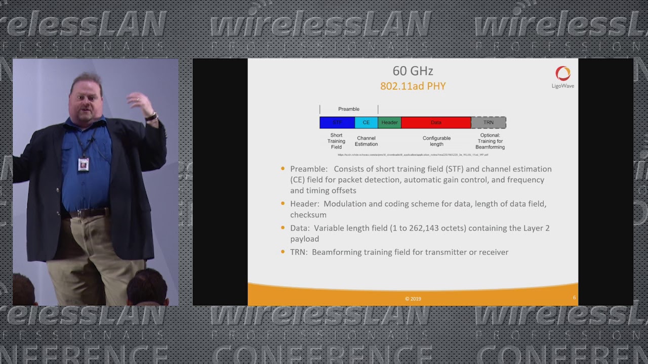 60GHZ What you need to know about 802 11ad and 802 11ay | Jason