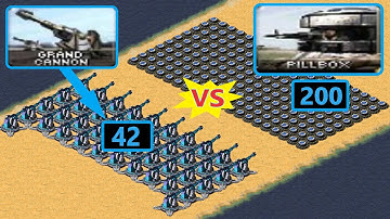 Grand Cannon vs PILLBOX - Same Cost + Power - Red Alert 2