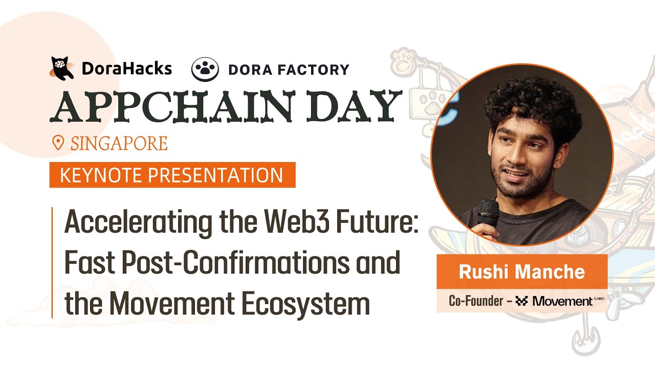 Accelerating the Web3 Future: Fast Finality Rollups & the Movement Ecosystem