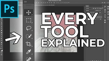 Adobe Photoshop Tutorial: EVERY Tool in the Toolbar Explained and Demonstrated