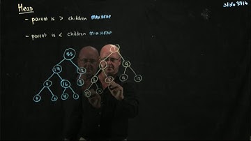 Heaps 1 Introduction and Tree levels