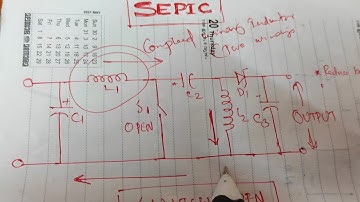 MPPT charge controller part -II I Simple SEPIC converter schematic I Teqcafe