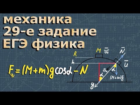 Урок 29 физика. Механика ЕГЭ. Задачи на механику 11 класс. ЕГЭ механика рисунки 23.