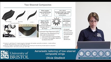 Aeroelastic Tailoring of Tow-Steered Composite Wings