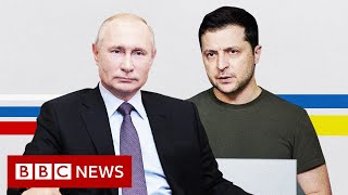 War in Ukraine: Seven days that changed the world - BBC News