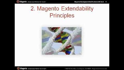 SynapseIndia Technologies : Magento Development Version 11 Best Practices Series