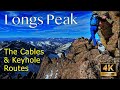 Longs Peak, Colorado, a Solo Hike & Climb on the Cables and Keyhole Routes