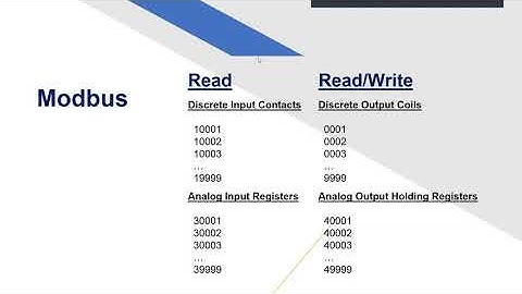 CIMON Communication with Modbus and other Protocols