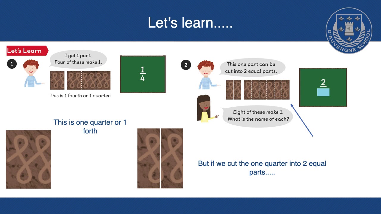 Year 3- Lesson 5 -Finding Equivalent Fractions - YouTube