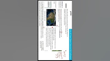 GRASS and gVSIG GIS in HINDI