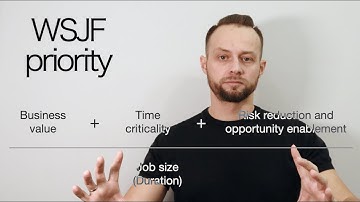 WSJF – Weighted Shortest Job First prioritisation method