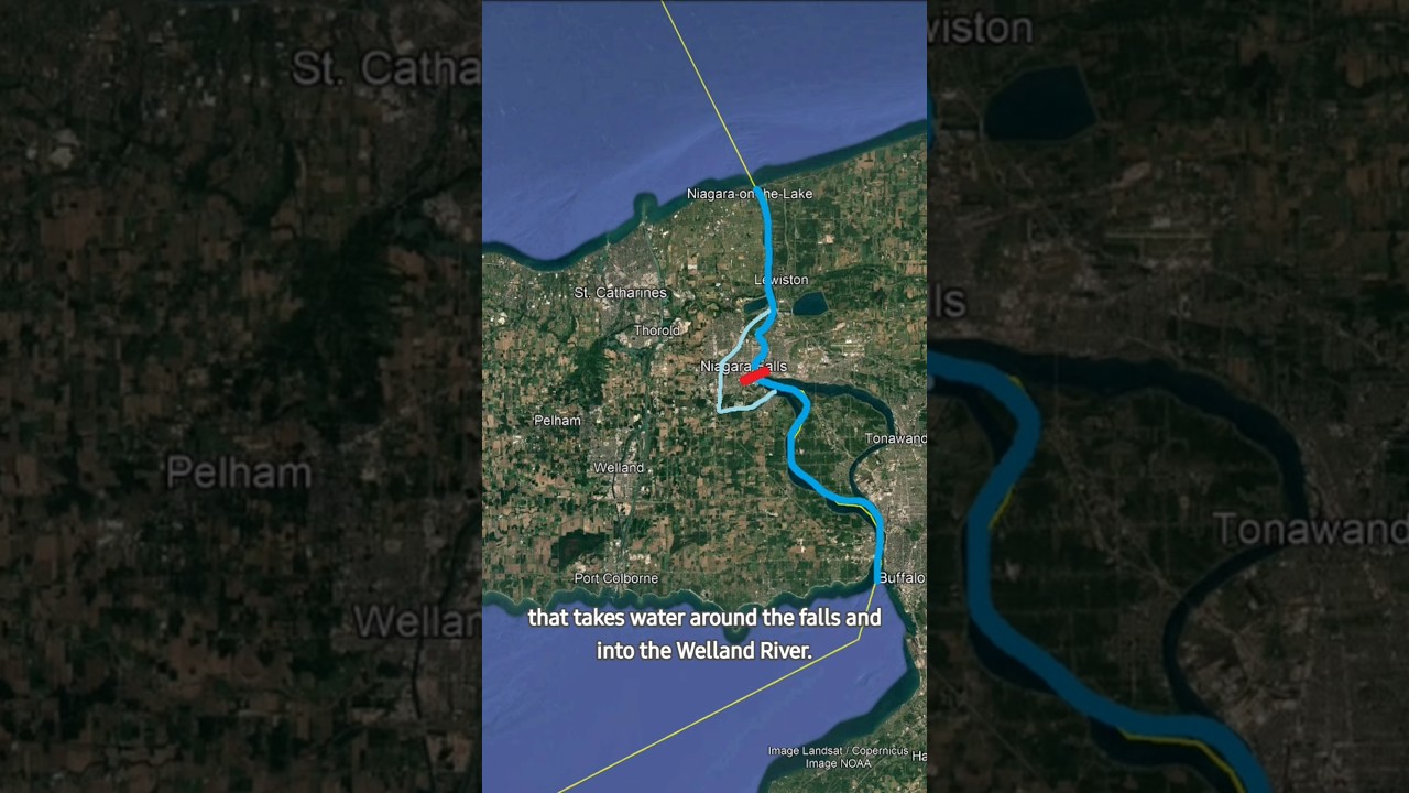 How Do Ships ACTUALLY Get Around Niagara Falls? #geography