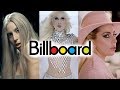 Lady Gaga - Billboard Chart History