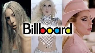 Lady Gaga - Billboard Chart History