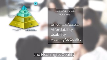 MedUX QoE Episode 4: Meaningful Connectivity