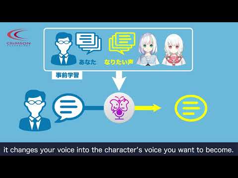 Voidol2 - Introduction (English Subtitles)