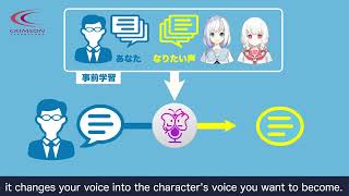 Voidol2 - Introduction (English Subtitles) screenshot 3