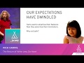 The Return of 'Write Less, Do More' by Rich Harris  | JSCAMP 2019