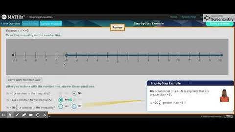 Carnegie Learning: MATHia - Graphing Inequalities Workspace